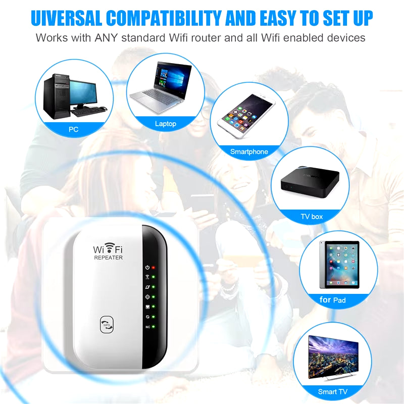 300M Wifi Repeater Wi-Fi Amplifier 802.11N 2.4Ghz Wireless Signal Booster Smart Power Extender for Office Home Easy Setting