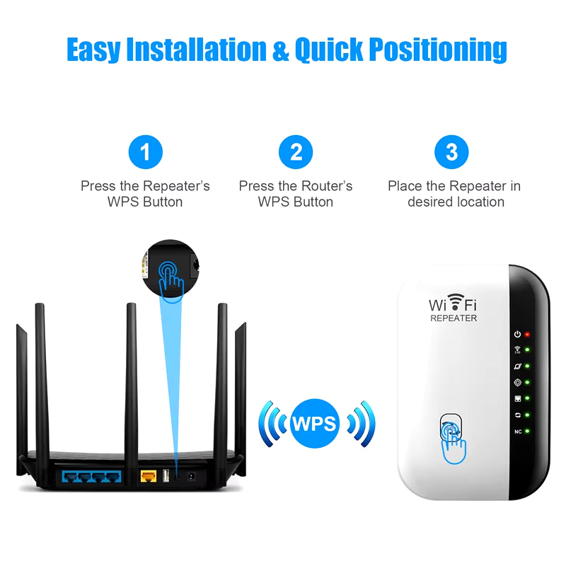 300M Wifi Repeater Wi-Fi Amplifier 802.11N 2.4Ghz Wireless Signal Booster Smart Power Extender for Office Home Easy Setting